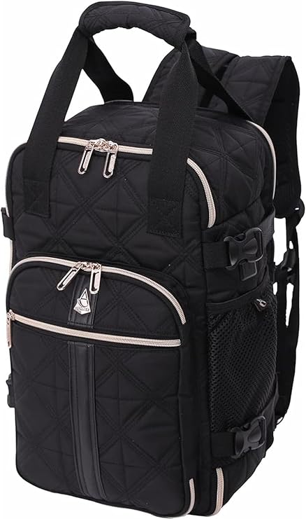 Handgepäck Rucksack Vergleich 2025 – Modellübersicht

